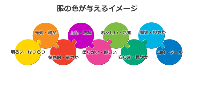 受かるオーディション写真の撮り方!スマホでも失敗しないコツ 